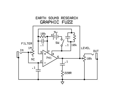 earth sound research graphic fuzz.jpg