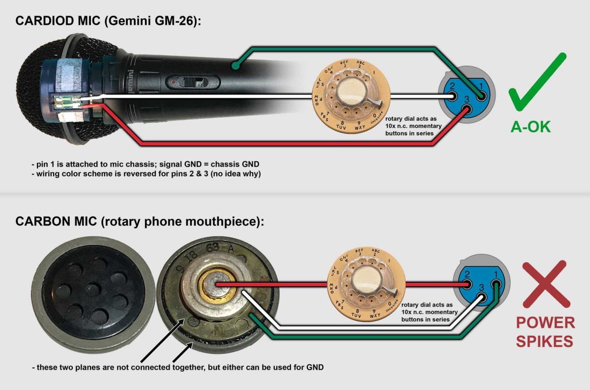 help-me-infographic-for-xlr-rotary-hpone-112922.jpg