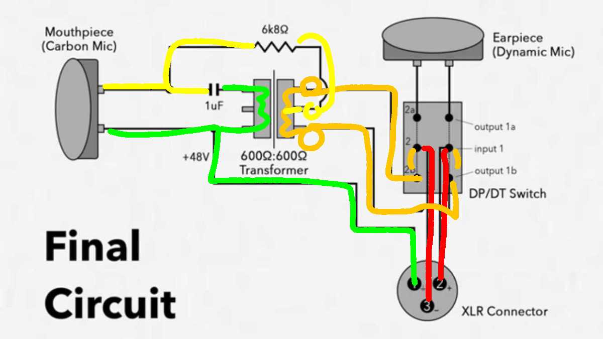 og_circuit-colorized.jpeg