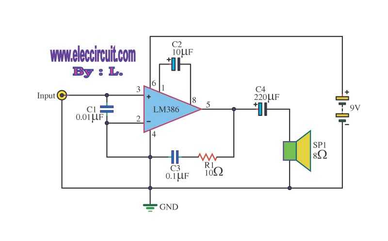 Portable Power Amplifier.jpg